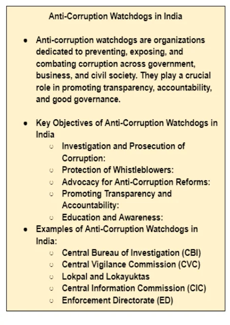 CBI Overview and Legal Framework